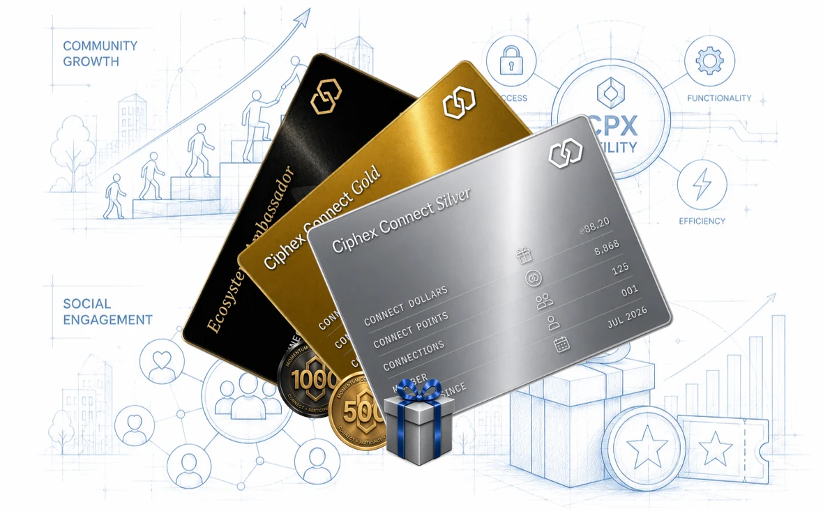 Ciphex Connect Silver, Gold and Ecosystem Ambassador cards fanned out over a blueprint of the rewards ecosystem, with Momentum coins and a gift box.